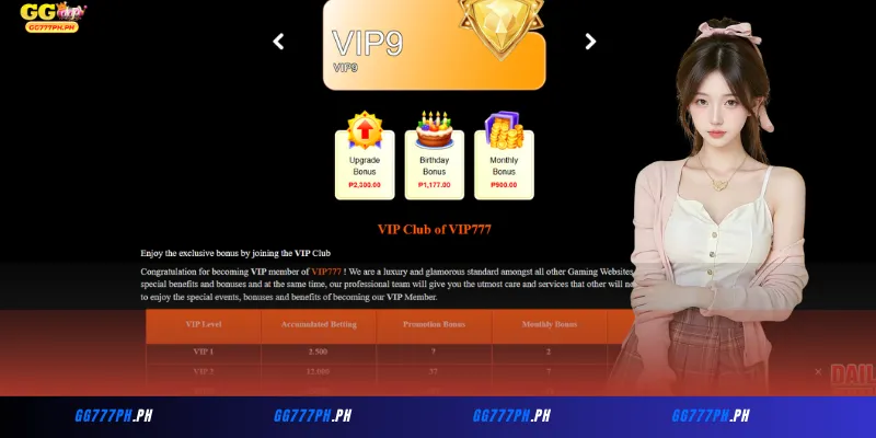 Suporta sa Customer: Ang VIP Treatment