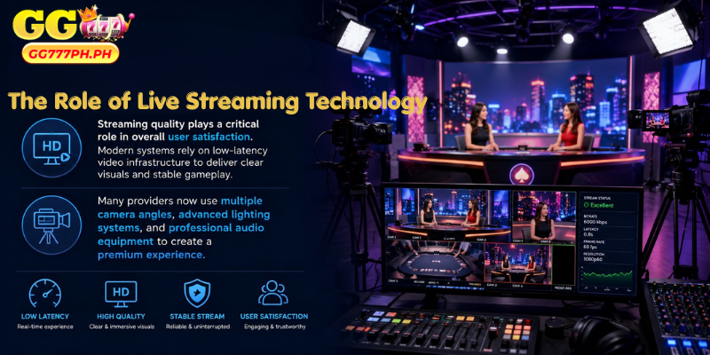 Streaming quality plays a critical role in overall user satisfaction.