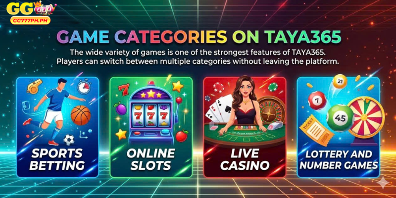 Game Categories on TAYA365