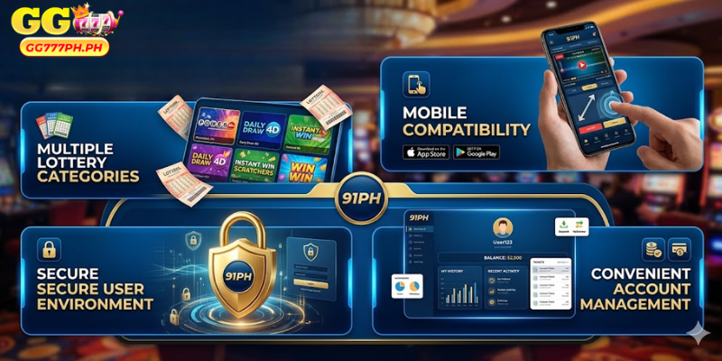 Key Features of 91PH Lottery